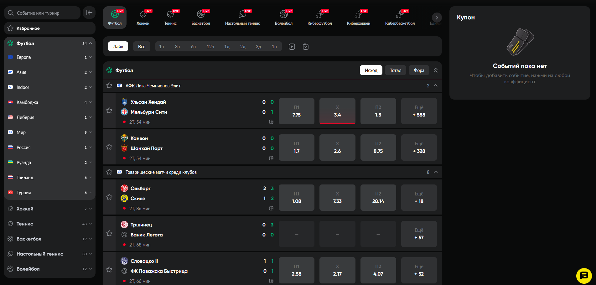 Линия ставок в конторе BetBoom: роспись рынков и коэффициенты